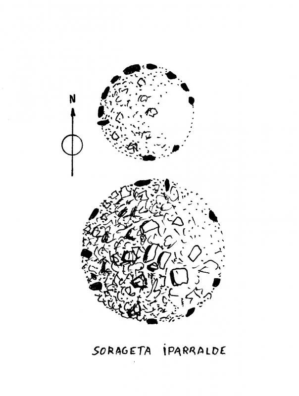 Tümulos ó Cromlechs Tumulares Sorageta Iparralde  ( Agosto 2014) Croquis J.M. Martínez Txoperena