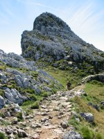 Gandorreko bidea Mtik