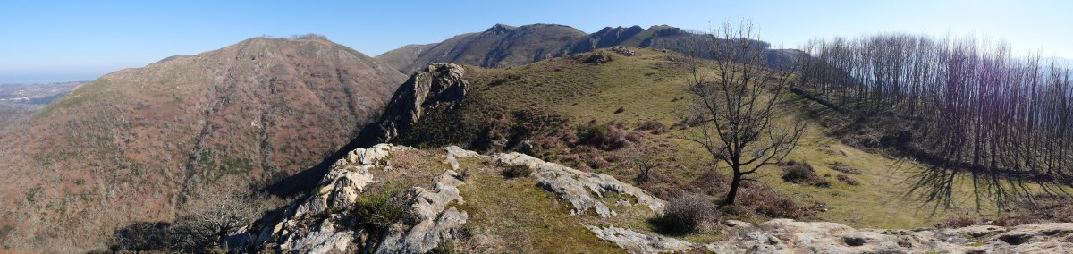 Akozpe gaineko panoramika