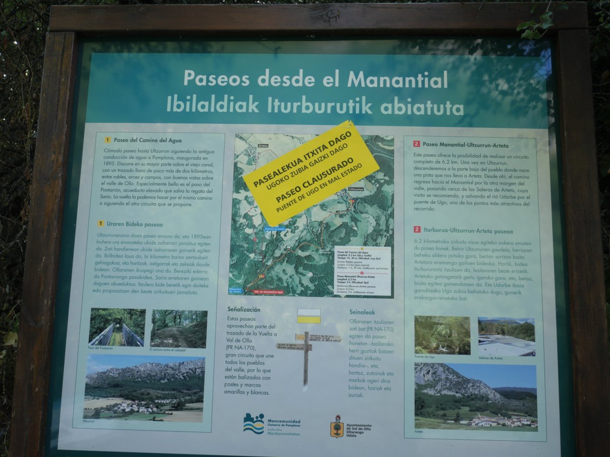 Panela Artetako iturburuan